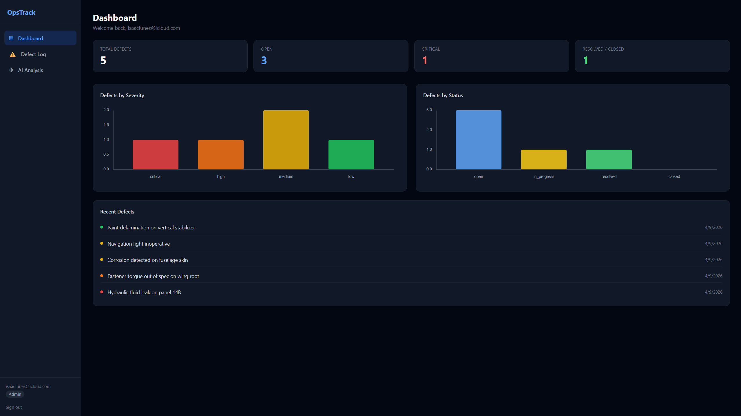 OpsTrack Website project screenshot